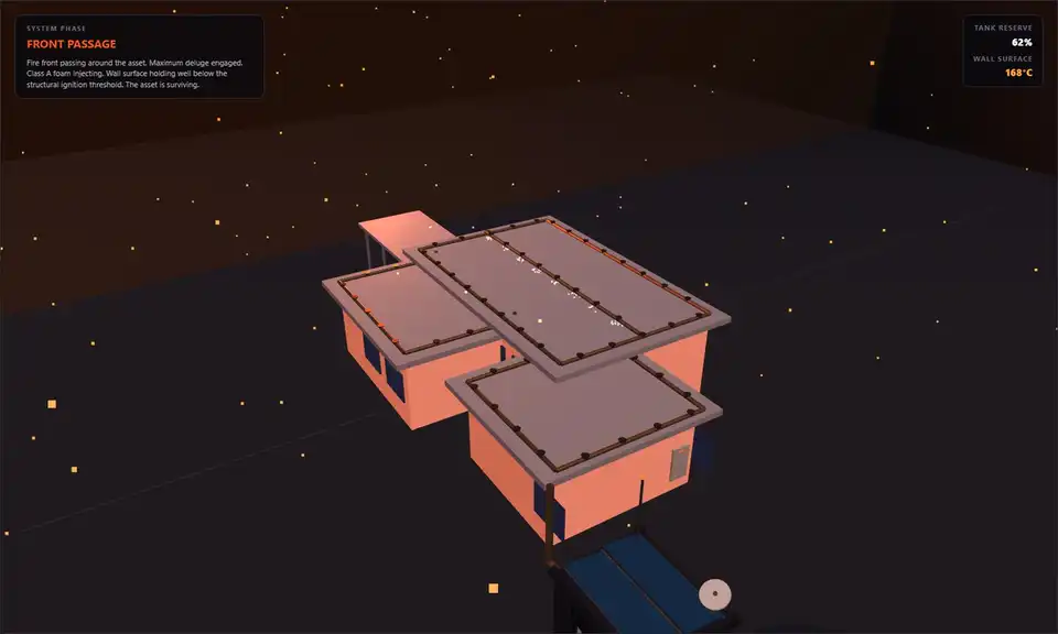 The Radiant Flux 3D concept in Defend mode: an ember storm passing over a protected home with the perimeter deluge engaged